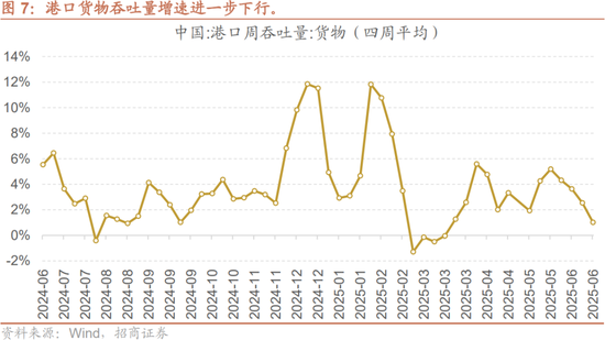 招商策略:突破在望,进攻为主
