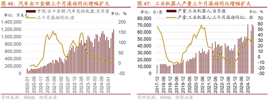 招商策略:突破在望,进攻为主