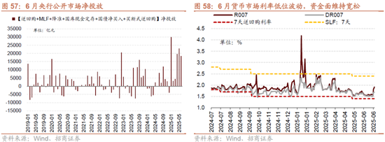 招商策略:突破在望,进攻为主