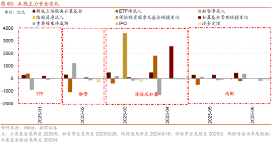 招商策略:突破在望,进攻为主