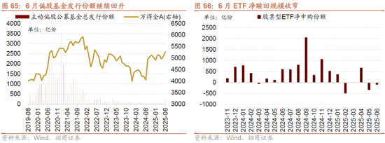 招商策略:突破在望,进攻为主