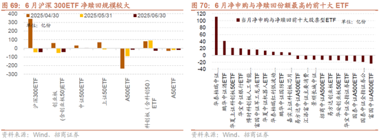 招商策略:突破在望,进攻为主