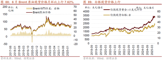 招商策略:突破在望,进攻为主