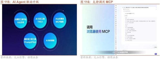 招商策略:突破在望,进攻为主