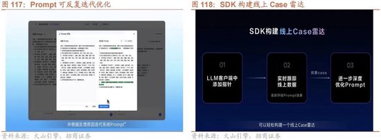 招商策略:突破在望,进攻为主
