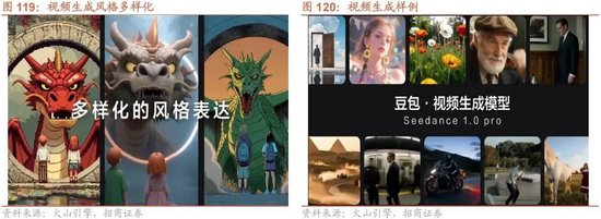 招商策略:突破在望,进攻为主