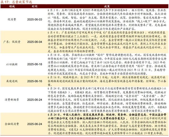 招商策略:突破在望,进攻为主