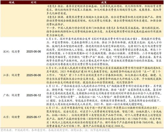 招商策略:突破在望,进攻为主