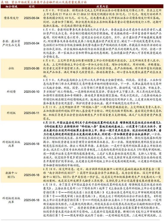 招商策略:突破在望,进攻为主