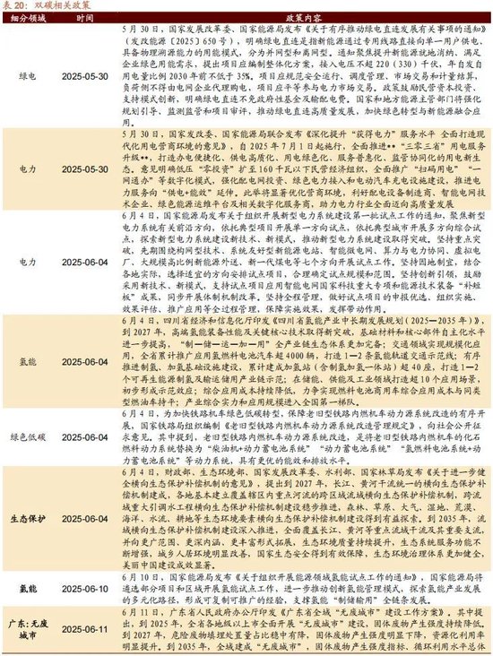 招商策略:突破在望,进攻为主