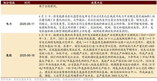 招商策略:突破在望,进攻为主