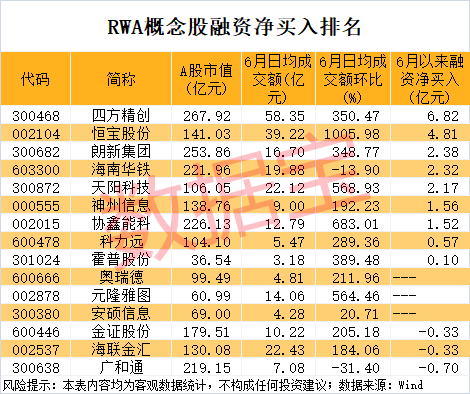 利空！300849，暴跌