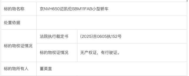 原价400万元超跑，被89万元拍下！车主曾为一银行董事长