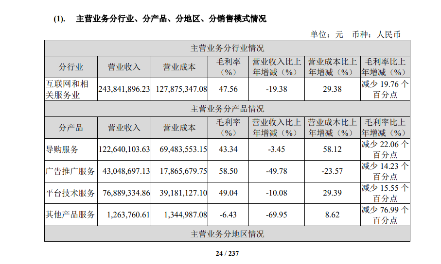 营收“生死线”困境待解,*ST返利溢价137%收购广州风腾遭冷遇