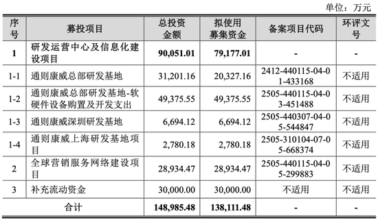 大爆发，刚刚新增受理41家IPO！