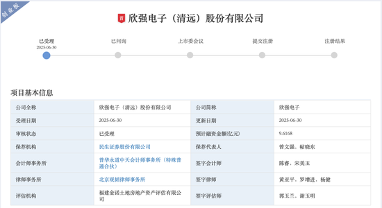 大爆发，刚刚新增受理41家IPO！