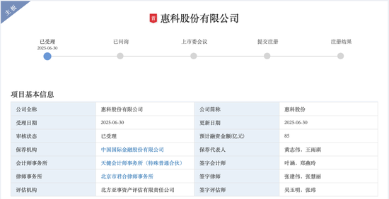 大爆发，刚刚新增受理41家IPO！