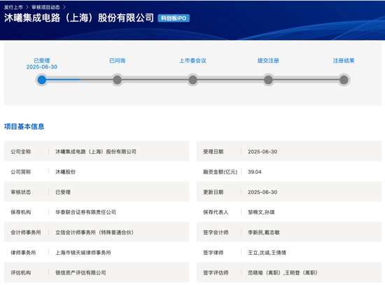大爆发，刚刚新增受理41家IPO！