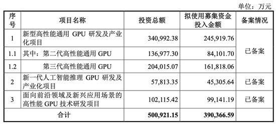 大爆发，刚刚新增受理41家IPO！