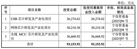 大爆发，刚刚新增受理41家IPO！