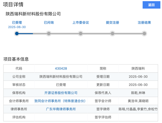 大爆发，刚刚新增受理41家IPO！