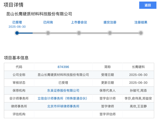 大爆发，刚刚新增受理41家IPO！