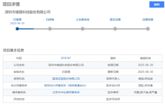 大爆发，刚刚新增受理41家IPO！