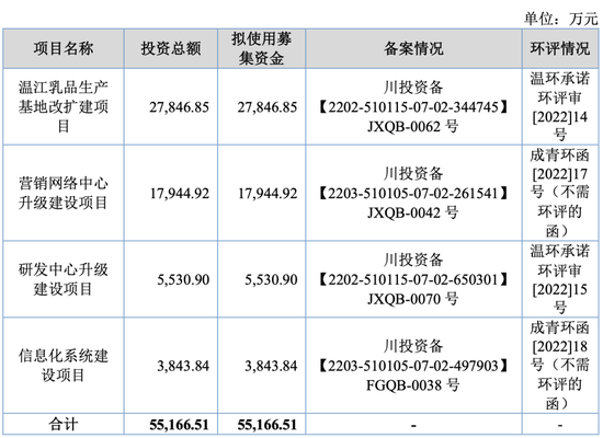 大爆发，刚刚新增受理41家IPO！