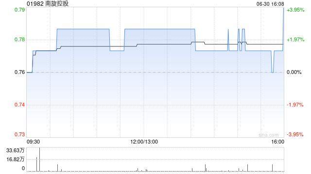 西牛证券：对商旅控股保持谨慎乐观的展望