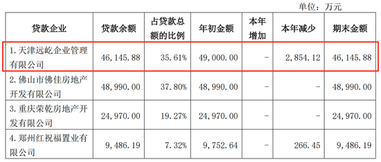 华润金融系人事大换防,有何战略逻辑?