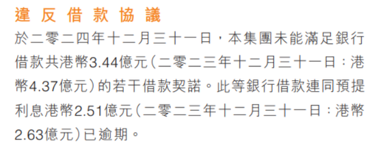 雨润食品：负债率超200%，债务缺口如何填补？