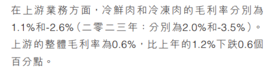 雨润食品：负债率超200%，债务缺口如何填补？