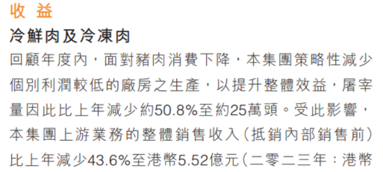 雨润食品：负债率超200%，债务缺口如何填补？