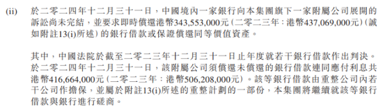 雨润食品：负债率超200%，债务缺口如何填补？