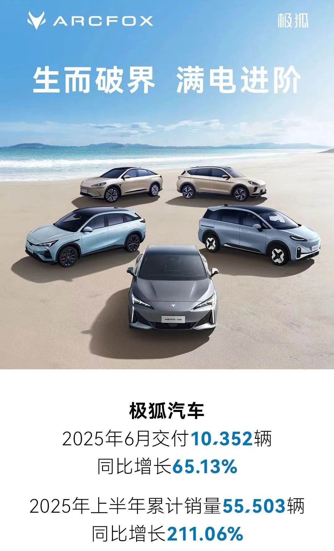 零跑、鸿蒙卖爆！小鹏半年超全年！小米降了