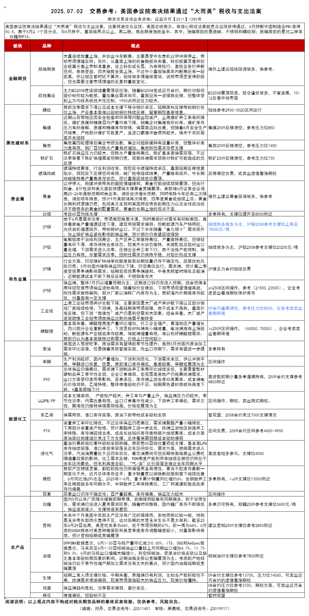 【交易参考】7.2:美国参议院表决结果通过“大而美”税收与支出法案