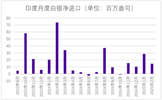 永安期货贵金属半年报：黄金价格有望进一步上行