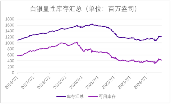 永安期货贵金属半年报：黄金价格有望进一步上行