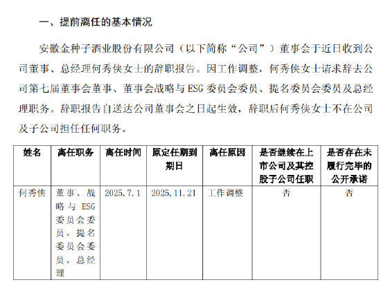金种子总经理何秀侠辞职