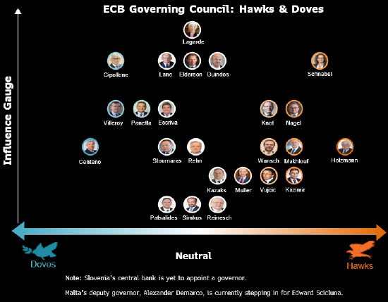 欧洲央行官员Rehn：担心通胀率长期低于预期带来的连锁反应