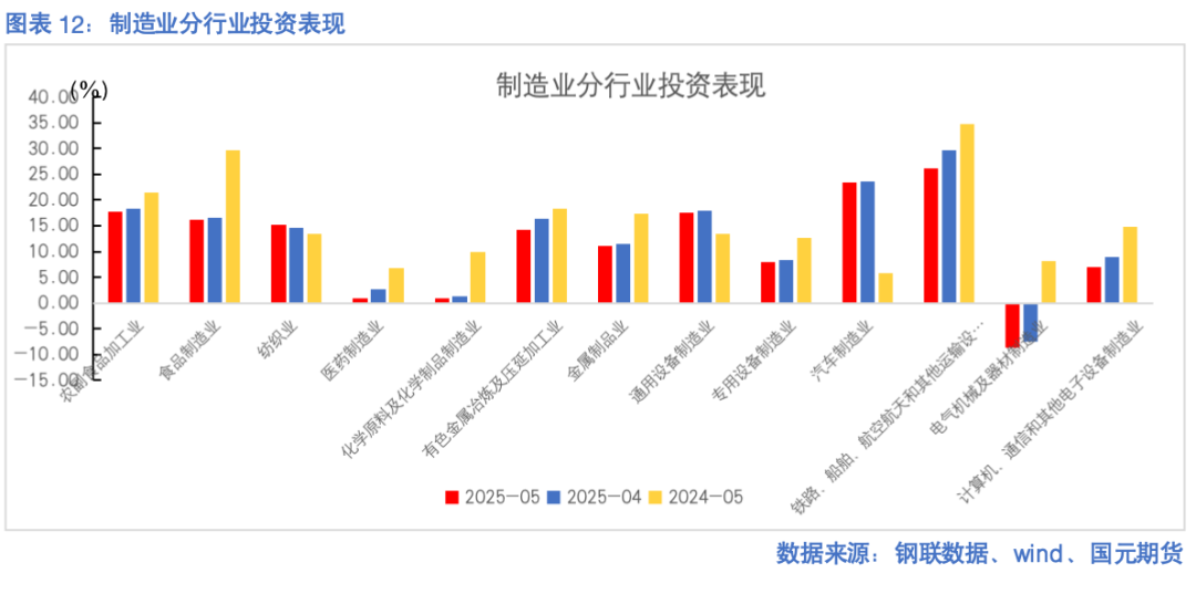 【钢材半年报】成本下移成潮涌 减产之路似重山