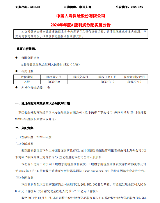 中国人寿：每股派发现金红利人民币0.45元