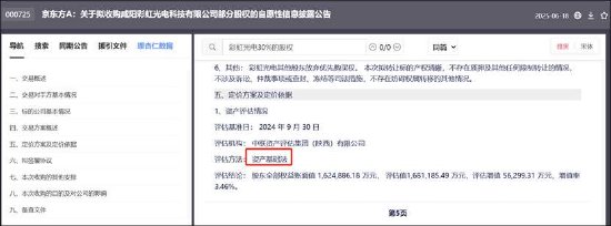 惠科股份IPO募85亿估值水平是否被高估 财报有无数据“水分”？