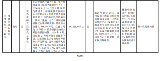 亿元执行！红塔证券