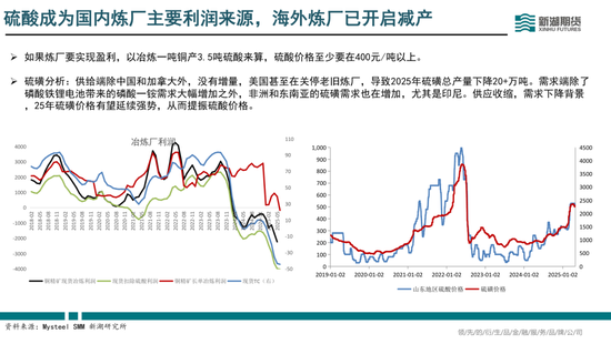 半年报|新湖有色（铜）半年报：供需偏紧，铜价向上弹性较大