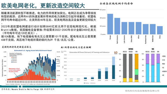半年报|新湖有色（铜）半年报：供需偏紧，铜价向上弹性较大