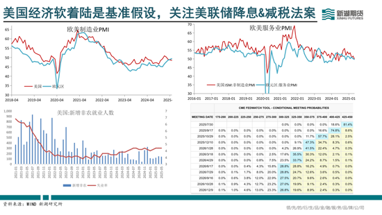 半年报|新湖有色（铜）半年报：供需偏紧，铜价向上弹性较大