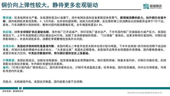 半年报|新湖有色（铜）半年报：供需偏紧，铜价向上弹性较大