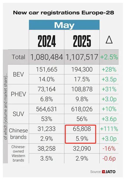 吉利登陆意大利市场，携电动和混动SUV两款车试水