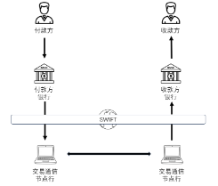 源达研究报告:香港确立稳定币监管主线,有望进一步助力人民币国际化进程